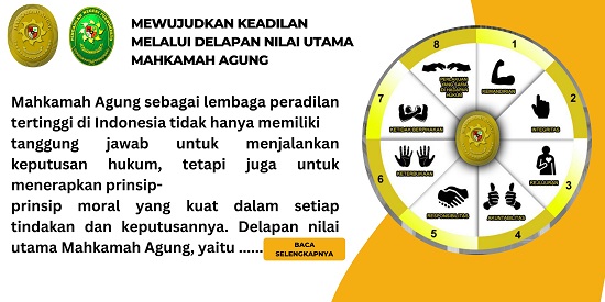 Copy of Membangun Integritas dalam Keadilan Peran Hakim Pengadilan Negeri