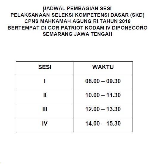 jadwal pembagian sesi SKD